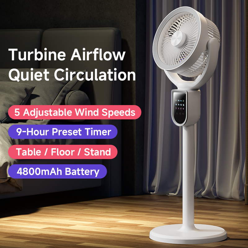 Home Office Hours - Ventilador Circulador de Aire 3 en