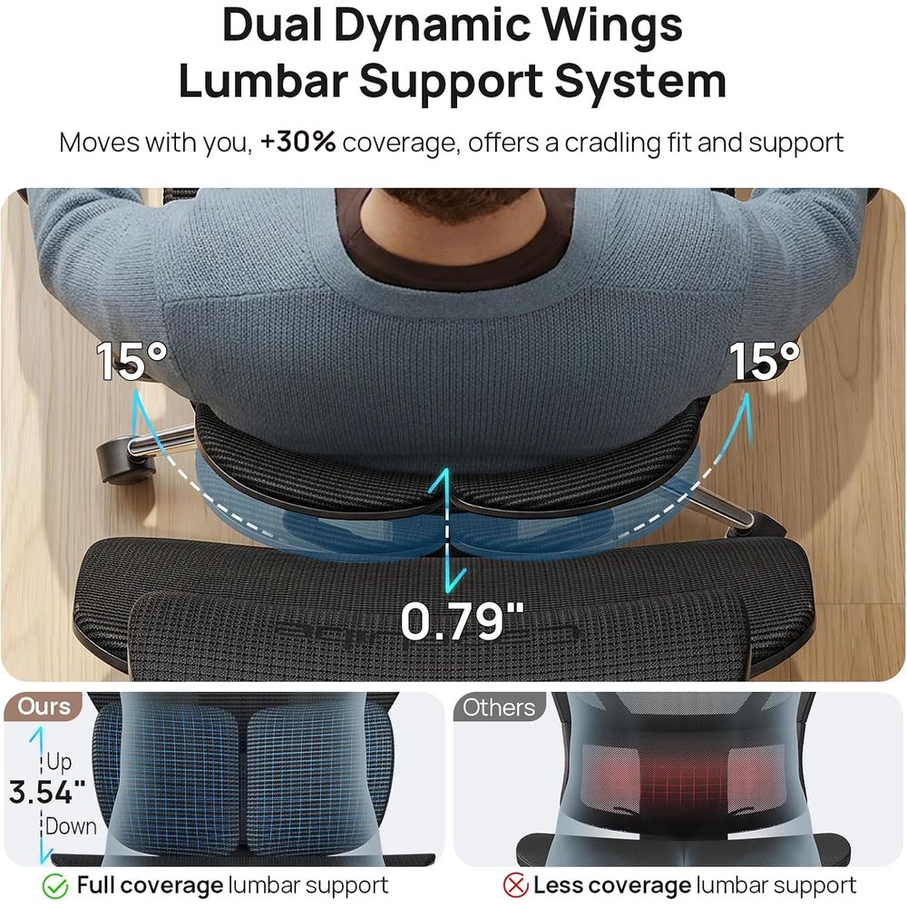 Silla de oficina ergonómica co - Home Office Hours reseña y precio