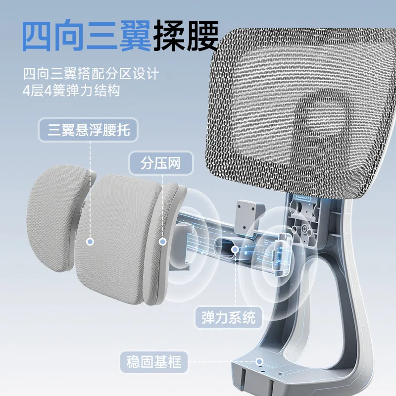 Silla de Oficina Ergonómica co - Home Office Ergonomics reseña y precio