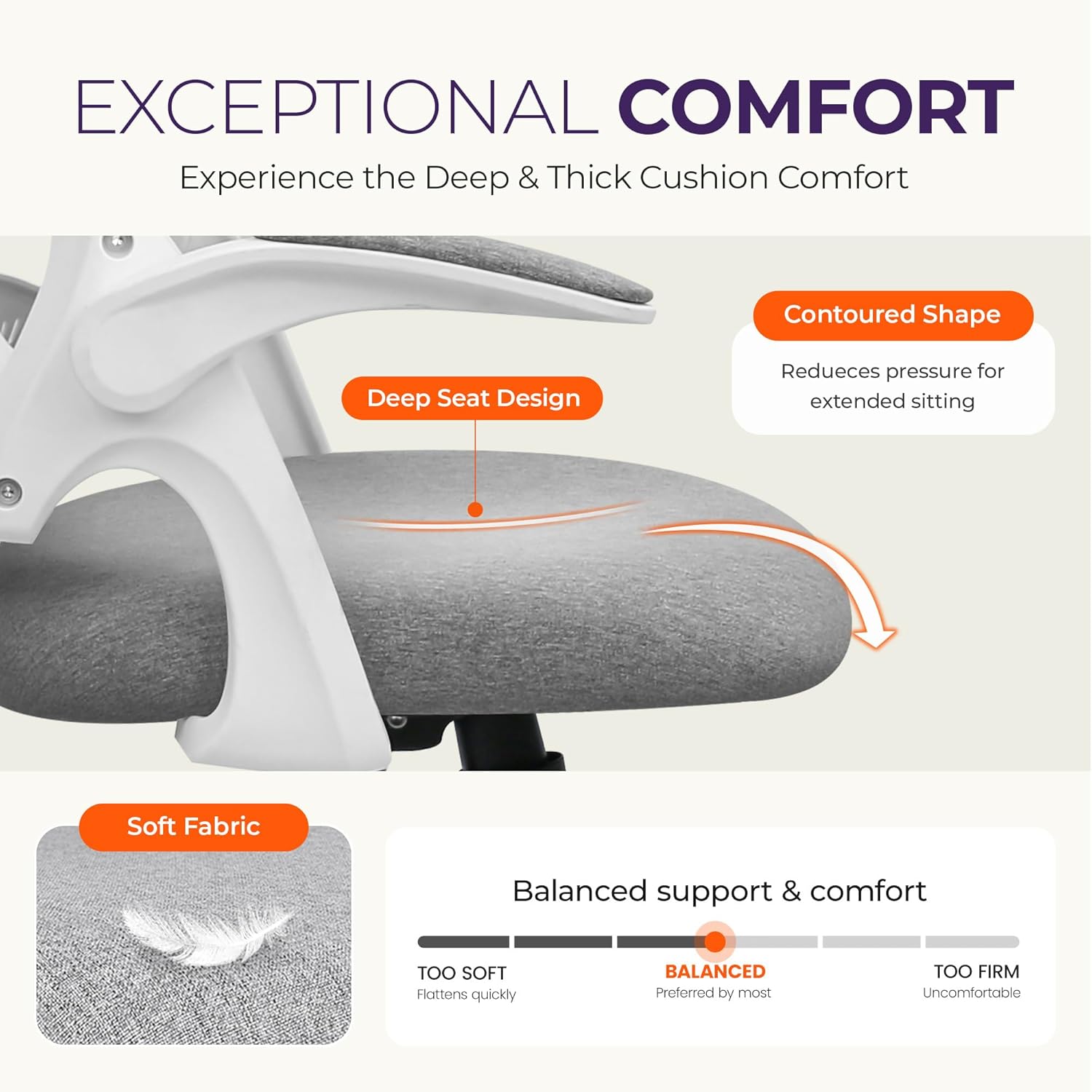 Silla de Oficina Ergonómica de - Home Office Ergonomics reseña y precio