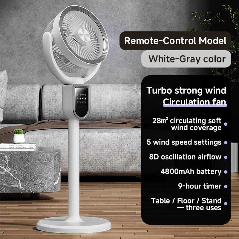 Ventilador Circulador de Aire  - Home Office Hours reseña y precio
