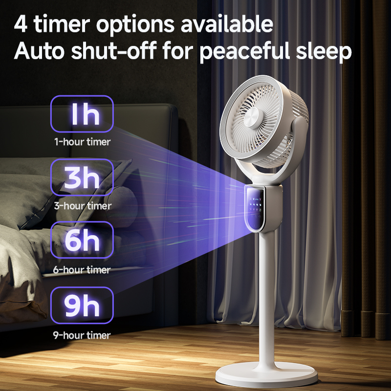 Ventilador Circulador de Aire  - Home Office Hours reseña y precio