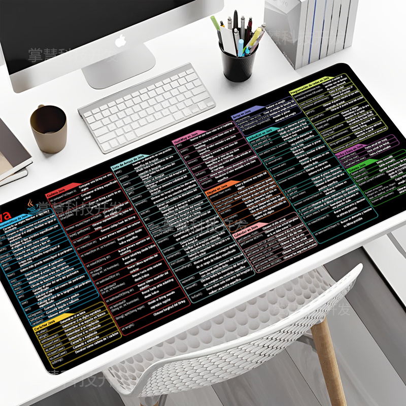 Alfombrilla de ratón de progra - Home Office Keyboard And Mouse reseña y precio