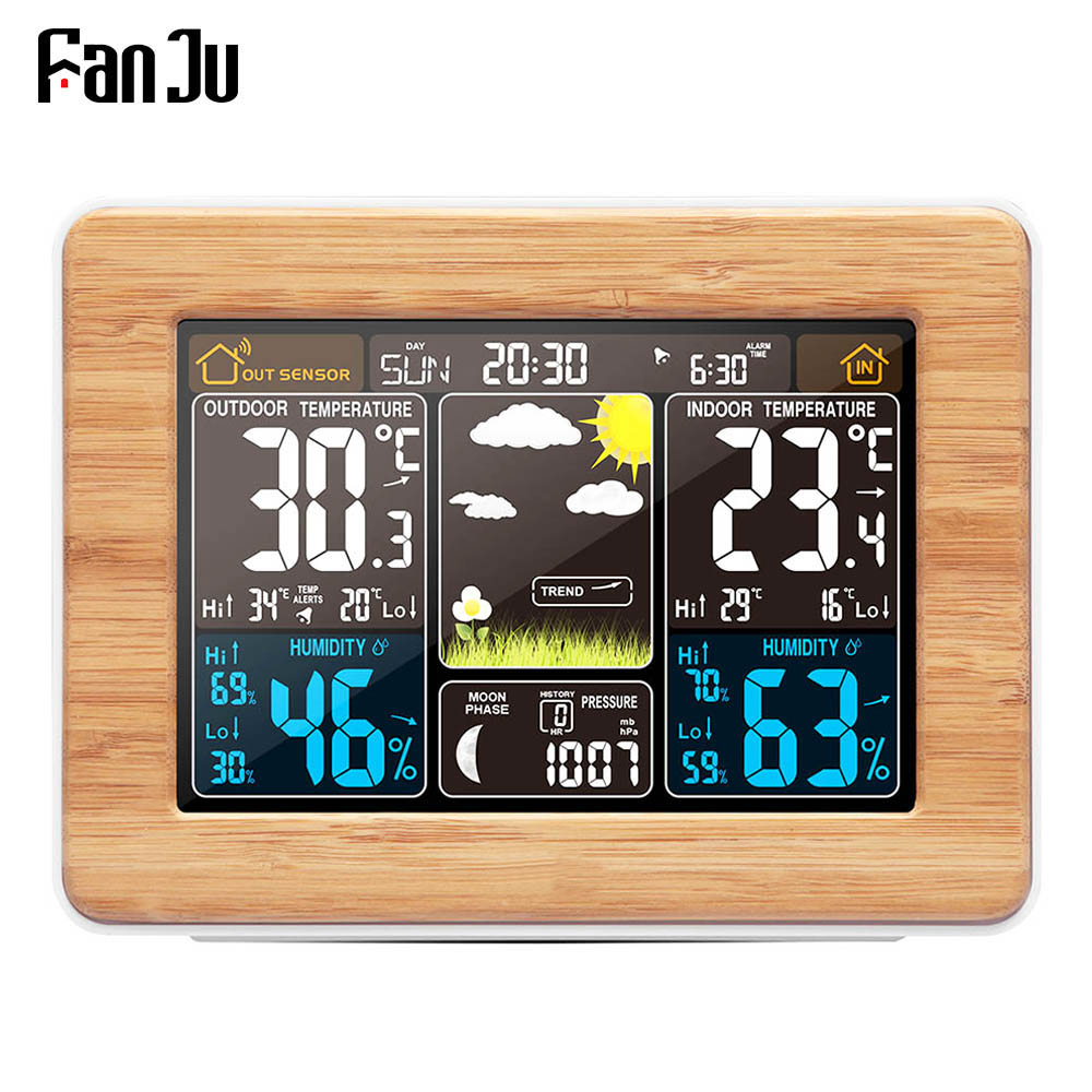 FanJu-reloj despertador Digita - Led Desk Clock reseña y precio