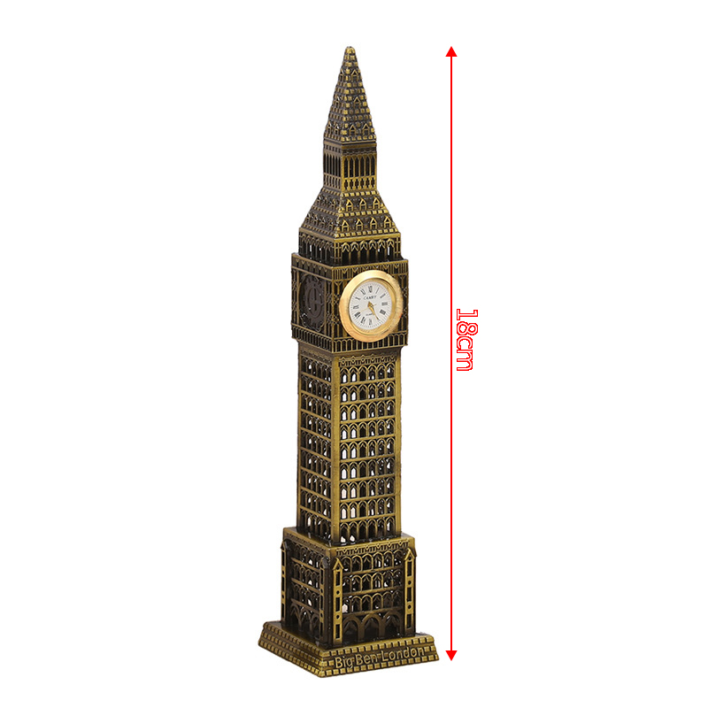 Recuerdo de Alta Calidad de la - Home Office London reseña y precio