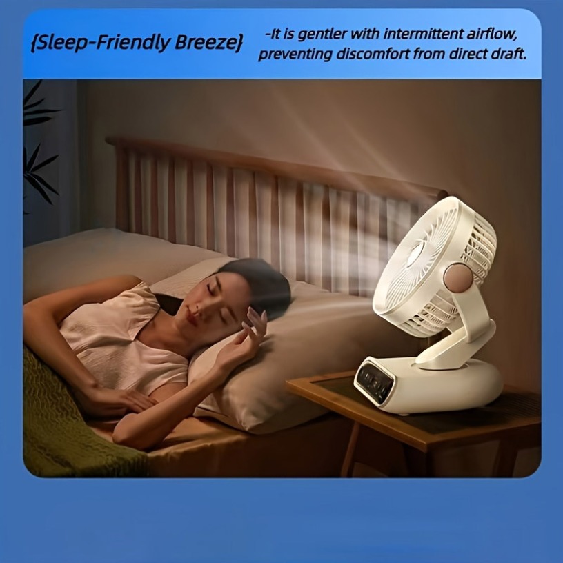 Ventilador de Circulación Inte - Home Office Hours reseña y precio
