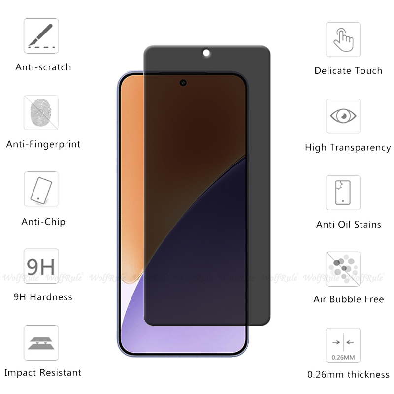 4/3/2/1 Uds para Xiaomi 15 vid - Monitor Privacy Screen reseña y precio